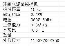 恒睿制浆机参数